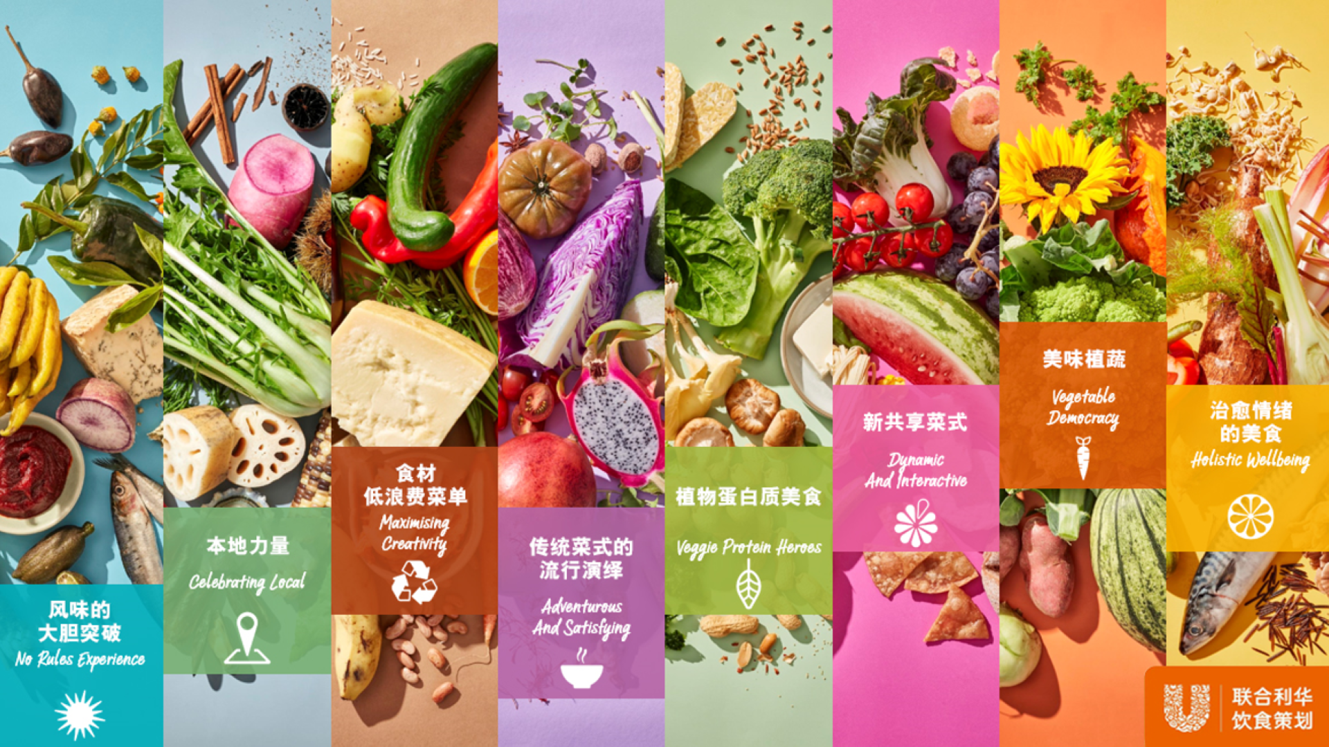 UFS 2024未来菜单.